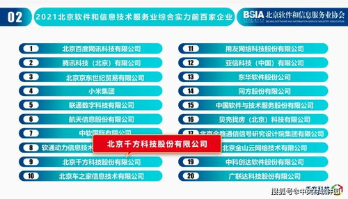 喜訊丨千方科技榮登2021北京軟件和信息技術(shù)服務業(yè)綜合實力百強榜 信息技術(shù)咨詢服務